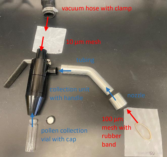 *Figures 4 (top left): The pollen collection apparatus completely disassembled with arrows indicating where parts are insert for assembly. Figure 5 (top right): The next stage in assembly of the apparatus. Figure 6 (bottom left): Additional pieces that both come with the apparatus (labeled with blue) and those that are modifications or the vacuum (labeled with red). Arrows indicate assembly. Figure 7 (bottom right): The pollen collection apparatus completely assembled as described in this protocol & ready for collection. *