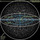 How large is the observable universe? | NOVA | PBS