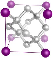 Crystal system - Wikipedia