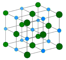 Ionic crystal - Wikipedia