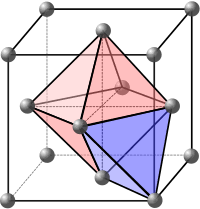 Crystal structure - Wikipedia