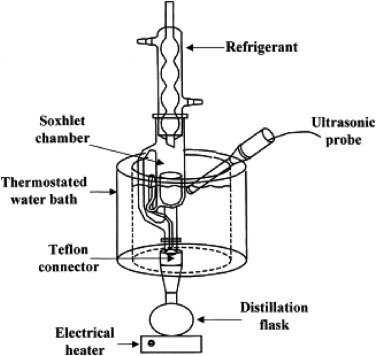 3-s2.0-B9780323858526000159-f02-03-9780323858526.jpg