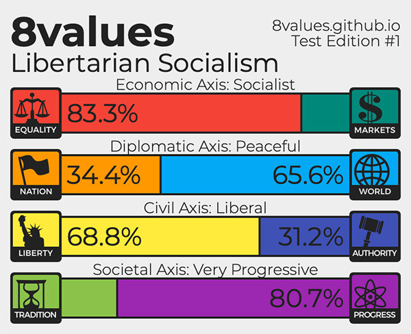 8values.jpg