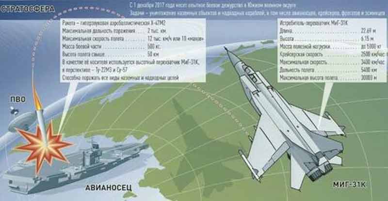 armes-hyperso2.jpg