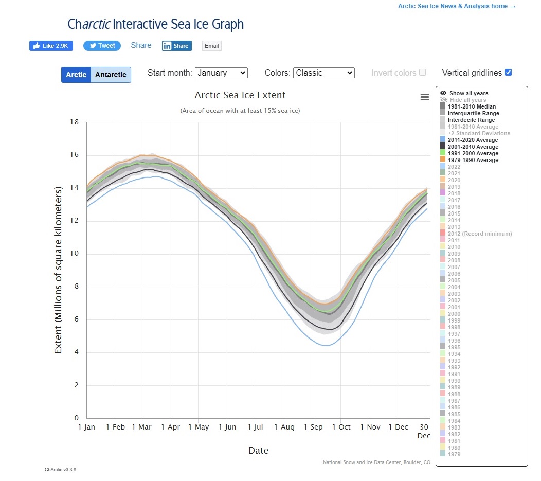 ArticIceExtent.jpg