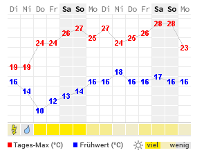 Bildschirmfoto vom 2023-08-29 18-03-16.png