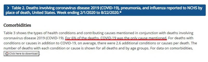 cdc-numbers-covid-.jpg