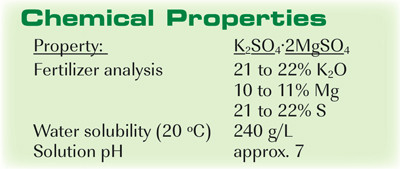 Click image for larger version  Name:	chemprops-potmagsulfate.jpg Views:	0 Size:	24.0 KB ID:	18096881