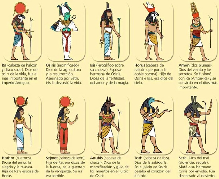 civilizacion-egipcios-dioses.jpg