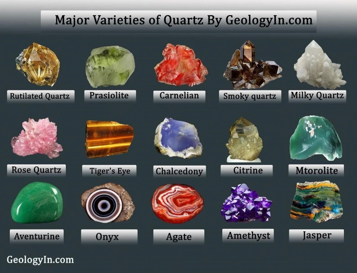 classification_quartz_2.jpg