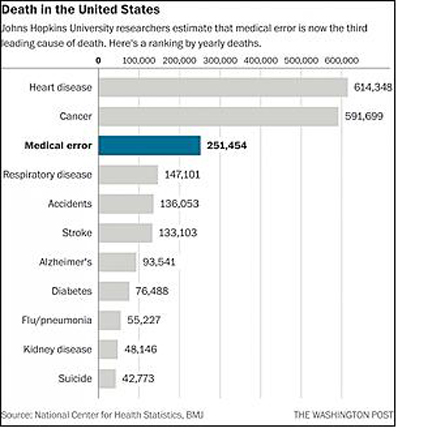 deaths by cause.jpg