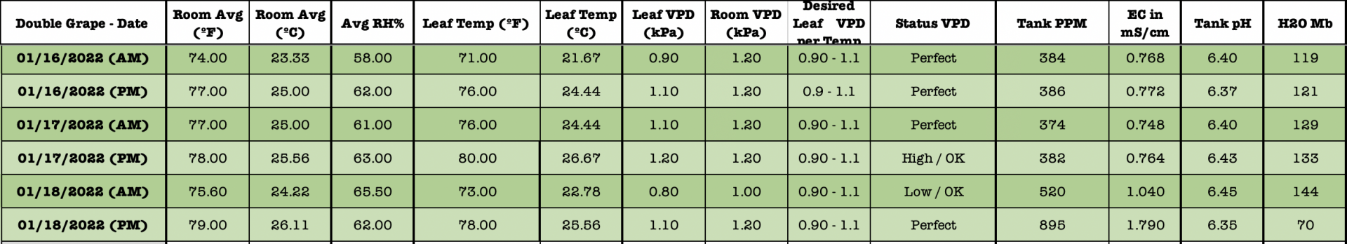 DG18PM2of2.png