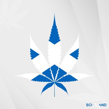 flag-scotland-marijuana-leaf-shape-concept-legalization-cannabis-scotland_292608-18624.jpg