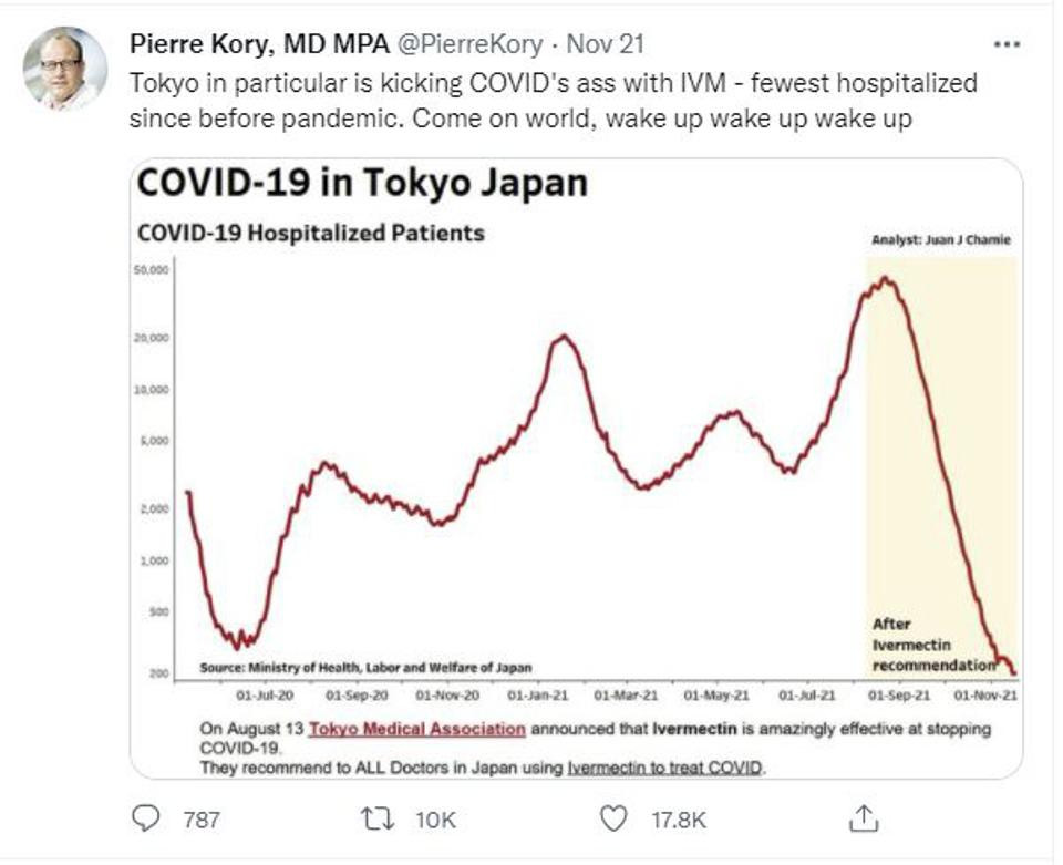 https%3A%2F%2Fspecials-images.forbesimg.com%2Fimageserve%2F61a1993f5572d125fbb6218b%2FIvermectin-Covid19-Japan%2F960x0.jpg%3Ffit%3Dscale.jpg - Click image for larger version  Name:	https%3A%2F%2Fspecials-images.forbesimg.com%2Fimageserve%2F61a1993f5572d125fbb6218b%2FIvermectin-Covid19-Japan%2F960x0.jpg%3Ffit%3Dscale.jpg Views:	0 Size:	101.7 KB ID:	18003453