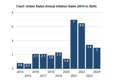 inflation.jpg