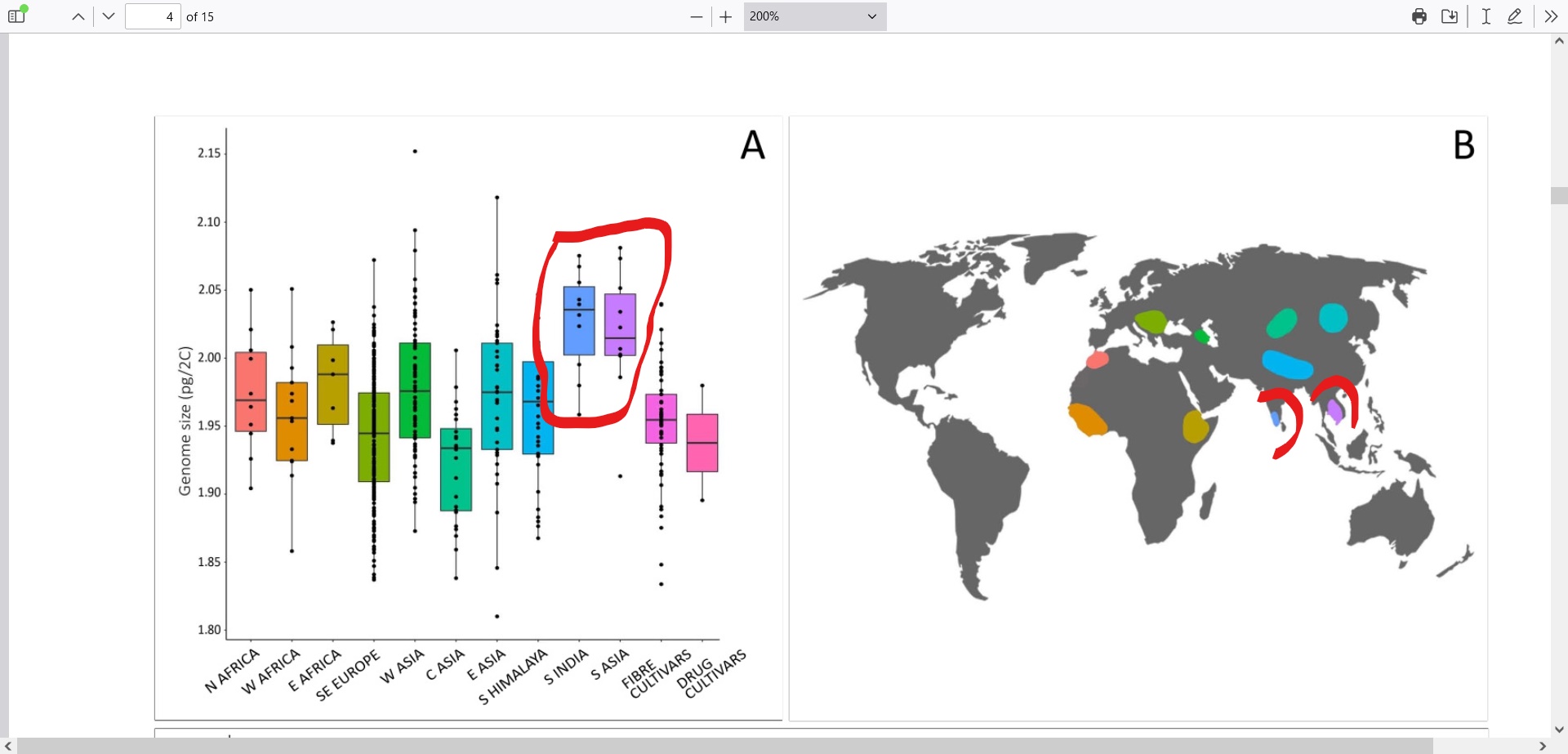 InkedScreenshot 2023-04-10 at 13-36-00 Novel Insights into the Nature of Intraspecific Genome ...jpg