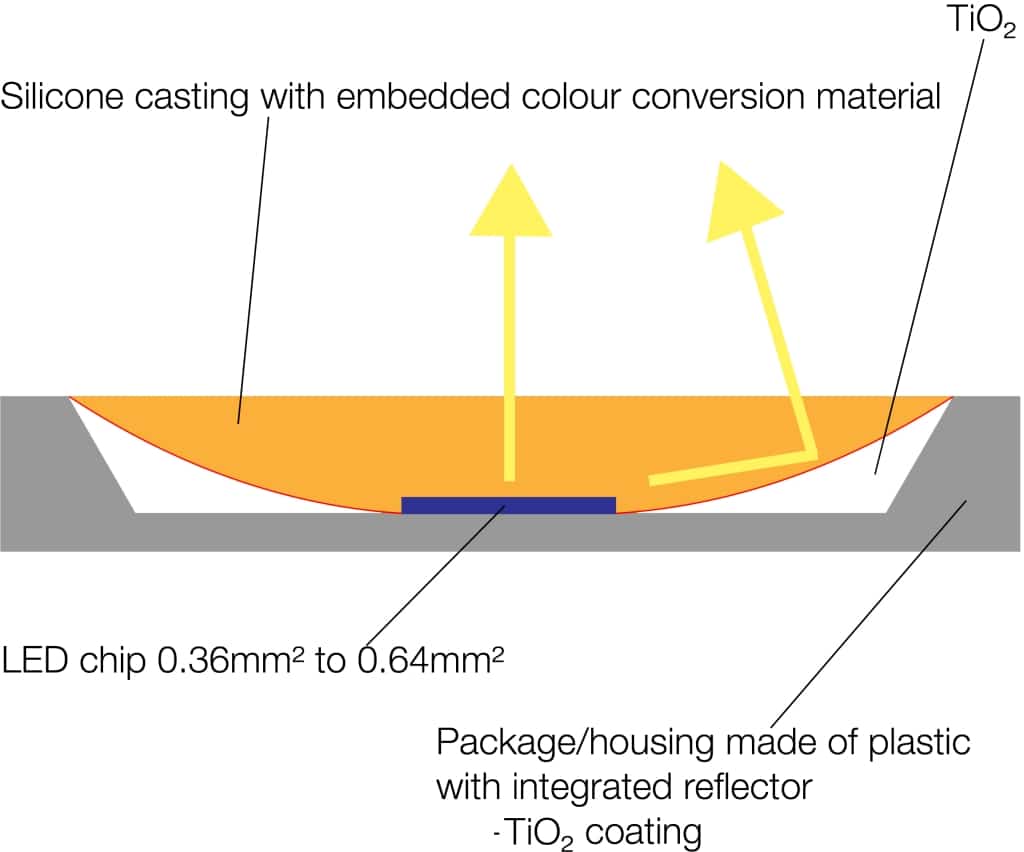 midpower-tio-en-scaled-scaled-1024x852.jpg