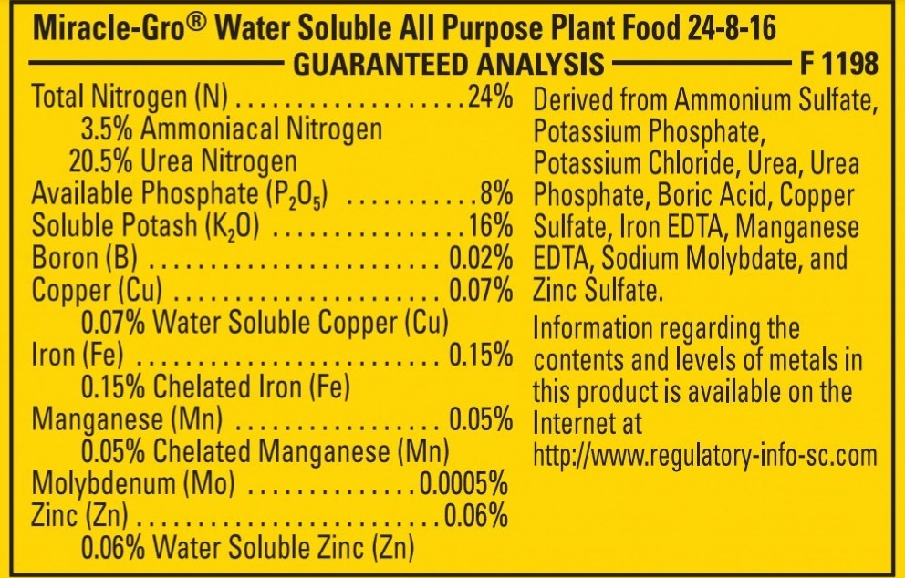 Miracle GrowVeg anylysis.jpg