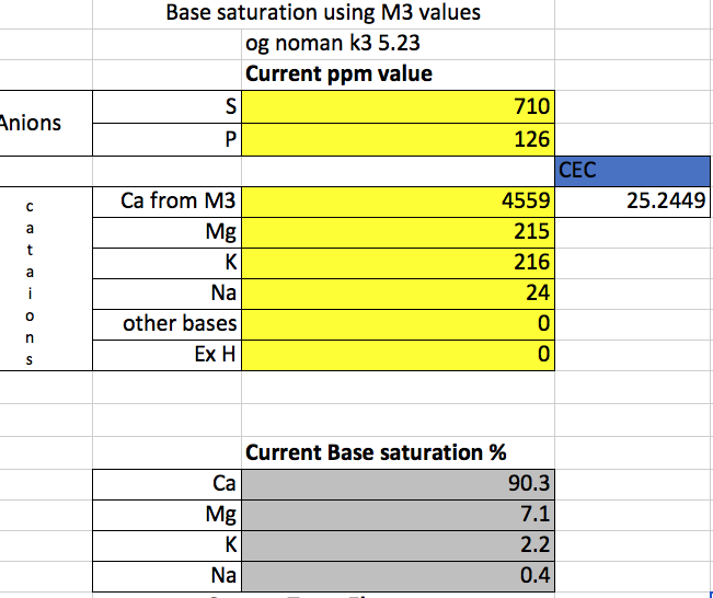 OG noman base sat using M3.png