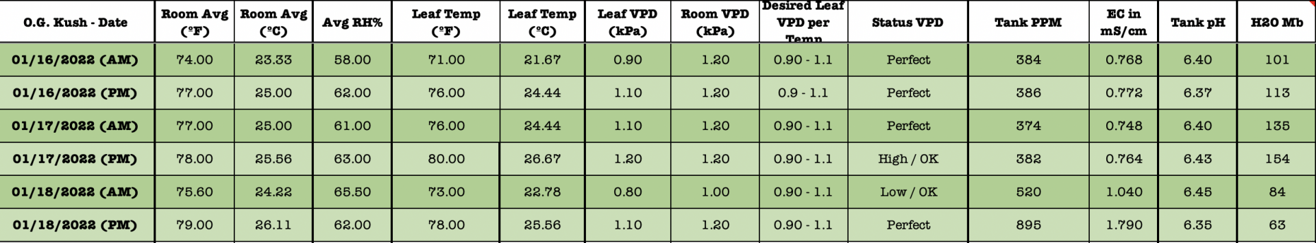 OGK18PM2of2.png