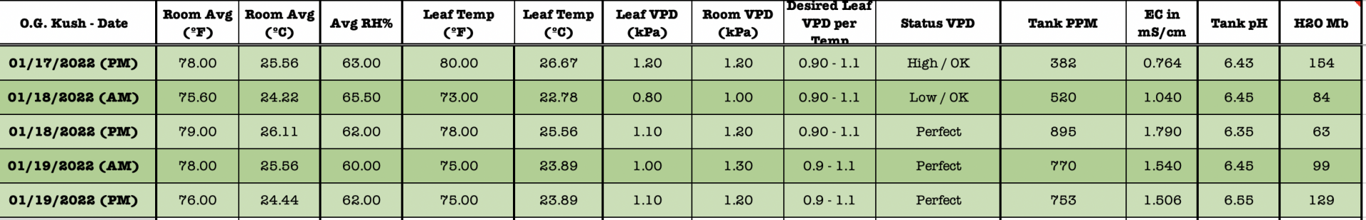 OGK19PM2of2.png