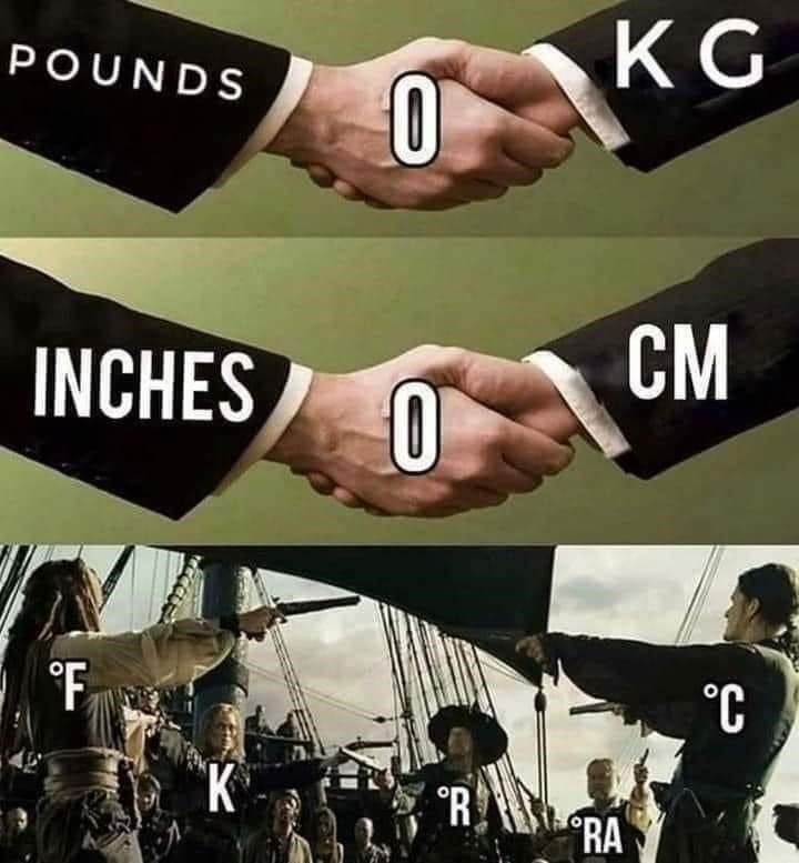 person-pounds-inches-f-k-0-0-r-kg-cm-ra-c.jpeg