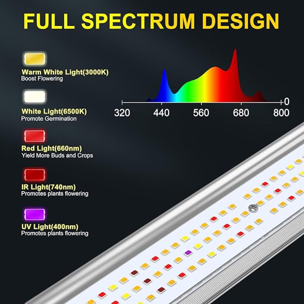 Phlizon_PH-DT4-240_240W Full-spectrum_Daisy_Chain_Dimmable LED_Grow_Light  (6).jpg