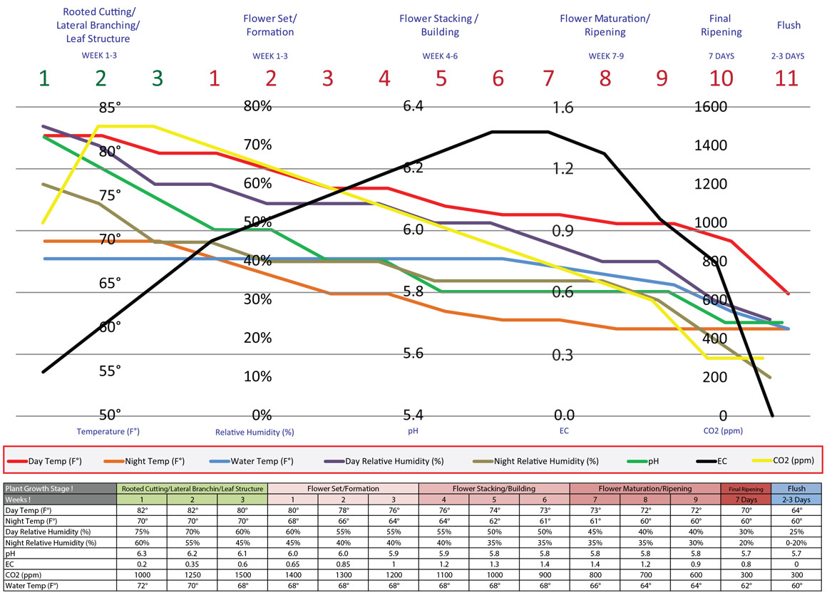 Click image for larger version  Name:	recommendations-graph-and-chart-2017.jpg Views:	0 Size:	247.9 KB ID:	18007933