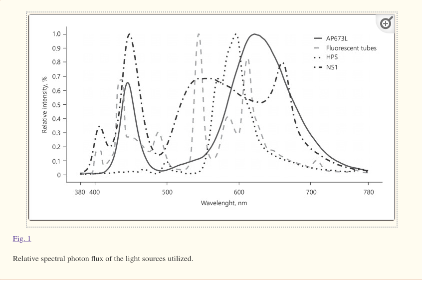 screenshot-www.ncbi.nlm.nih.gov-2024.08.06-13_58_05.png