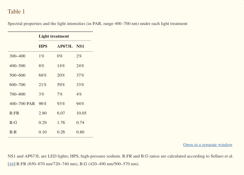 screenshot-www.ncbi.nlm.nih.gov-2024.08.06-13_58_28.png