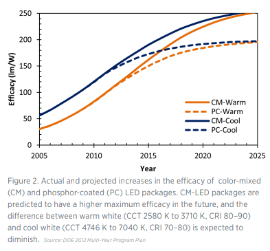 screenshot-www1_eere_energy_gov-2024_09_16-19_32_47.png