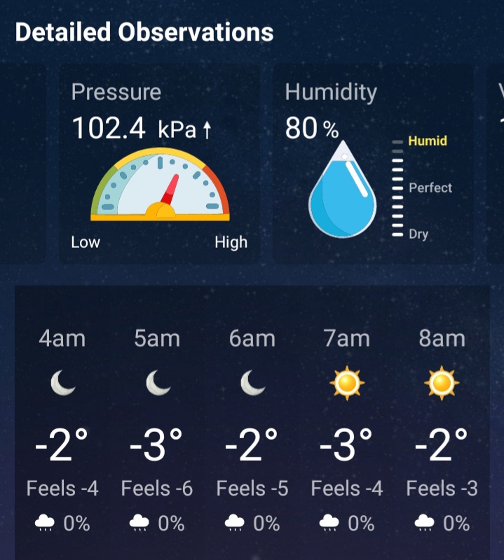 Screenshot_20220420-034033_Weather Network.jpg