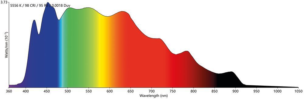 Sonnenlicht LED.jpg