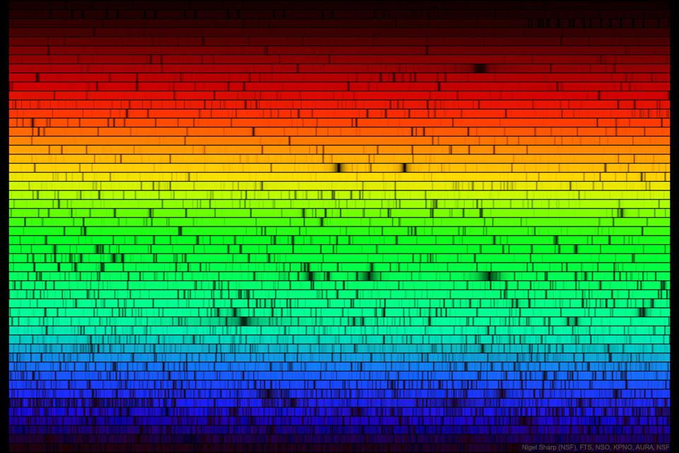 sunspectrum_noao_960.jpg