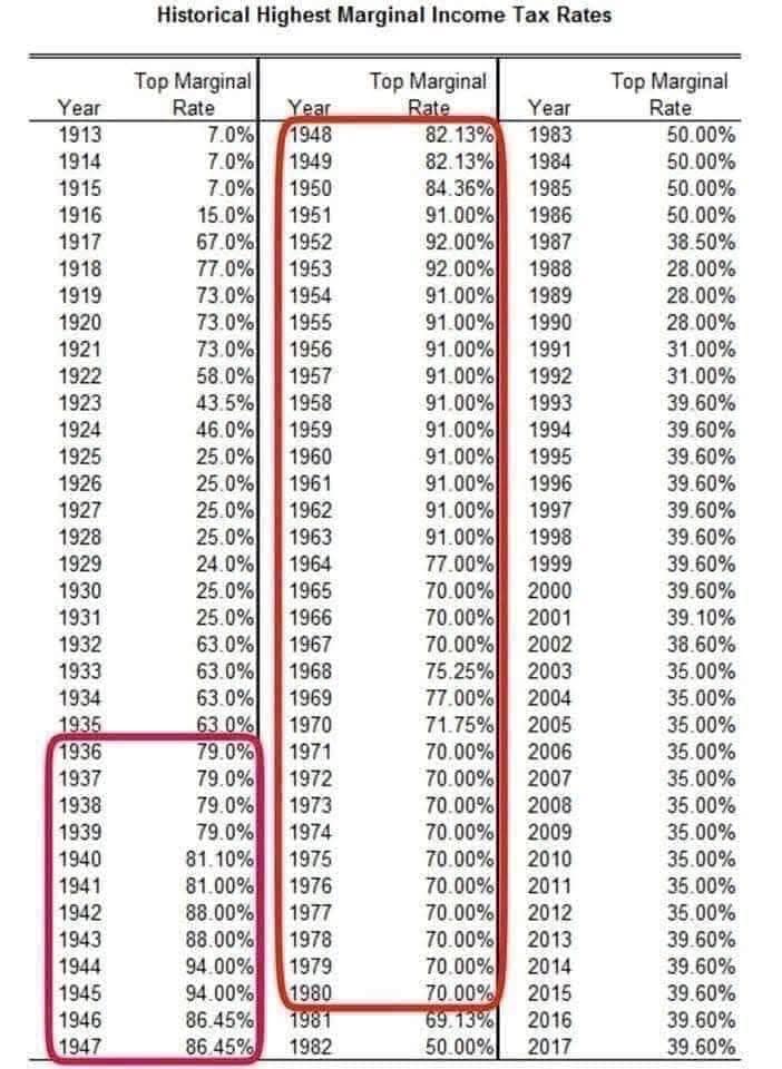 Tax Rate.jpg