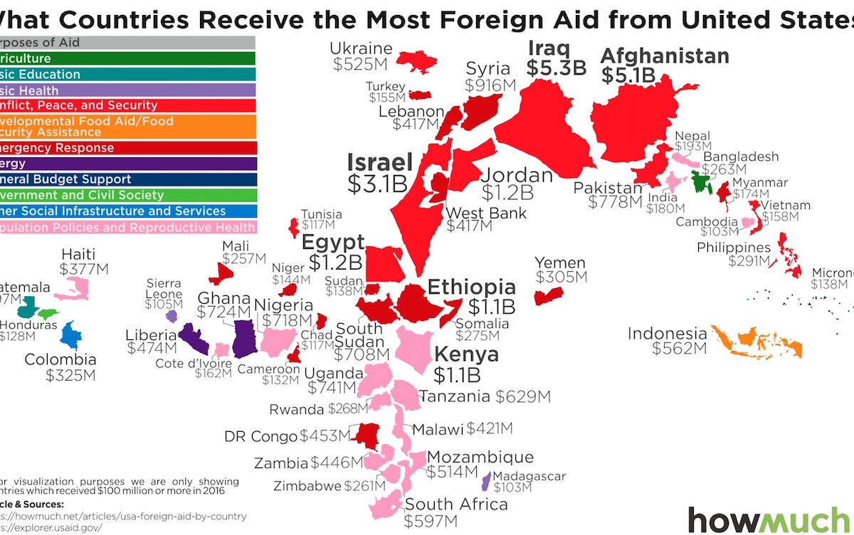 us-foreign-aid-by-country-map-1-1200x752.jpg