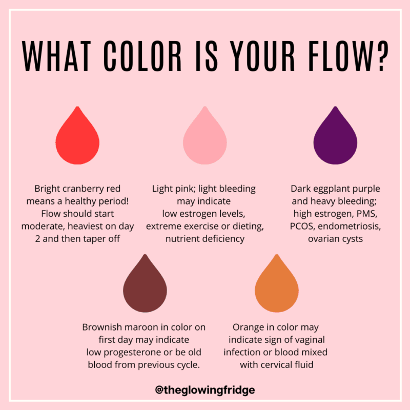 What-color-is-your-flow-800x800.png