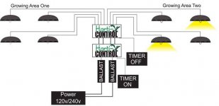 horti control2.jpg