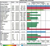 soil report.jpg