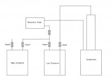 High pressure flood-1-1.jpg