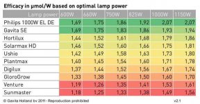 1000W comparison.jpg