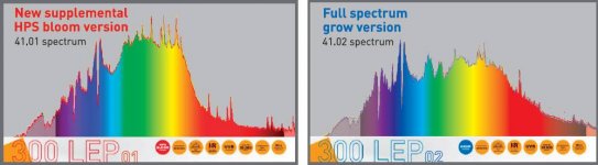 Spectrum STA 41.01_02 emitter_2b5ad3e7ee4932ca11d009b1dd628e57.jpg