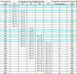 DuctChart (1).gif