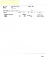 Praxair residual analysis 001.jpg