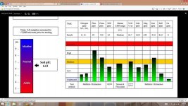 soil test.jpg