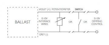 0-10 volt dimming control wire schematic, Philips.jpg