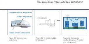 315 cdm ballast temp pictogram.jpg