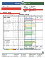 FGL soil test result.jpg