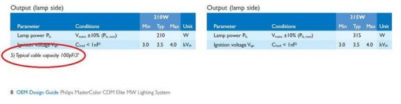 315 lamp to ballast cable capacitance limits.jpg