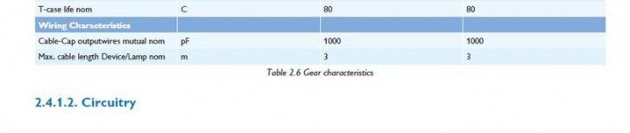 new oem guide specs on ballast to lamp cord length.jpg